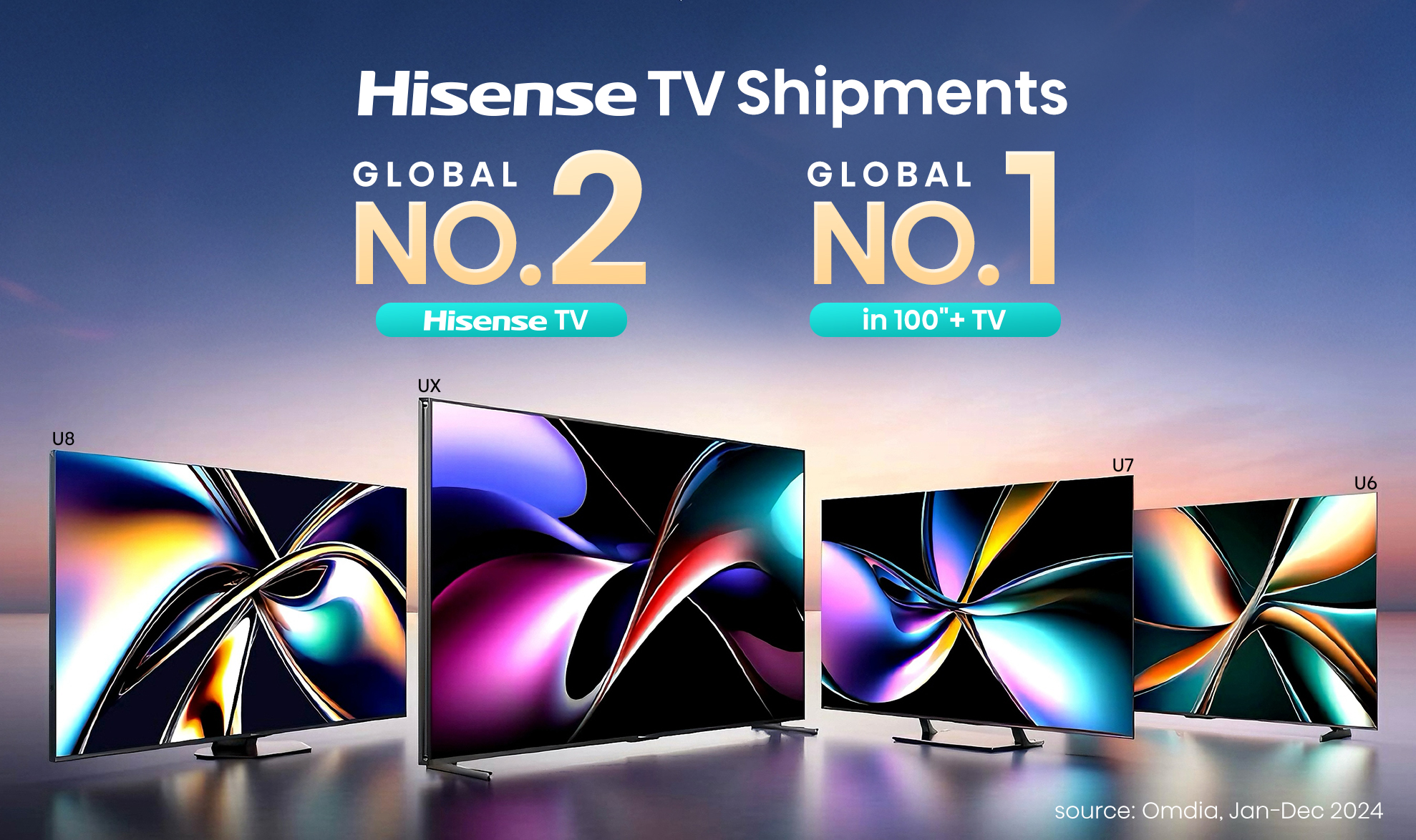 Hisense tiếp tục giữ vững vị trí số 2 toàn cầu trong thị trường TV năm 2024 và dẫn đầu phân khúc TV 100 inch trên toàn thế giới.jpg